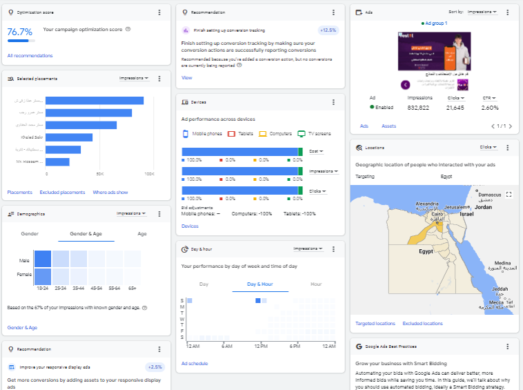 Testat App -Google Ads Campaigns