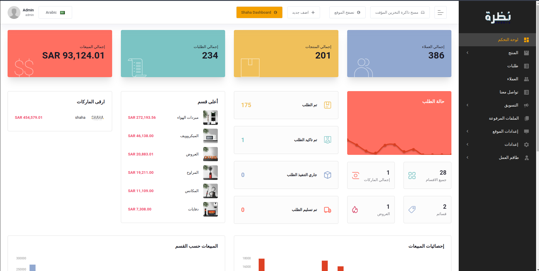 Nadrah Multi-vendor  System